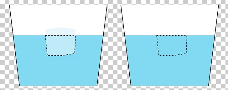 Table-glass Water Ice Archimedes' Principle PNG, Clipart, Aqua, Archimedes, Archimedes Principle, Blue, Buoyancy Free PNG Download