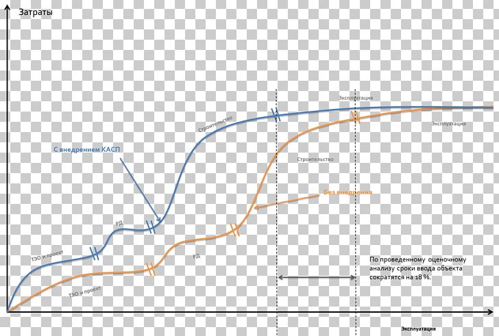 Map Line Angle Elevation PNG, Clipart, Angle, Area, Diagram, Elevation, Line Free PNG Download