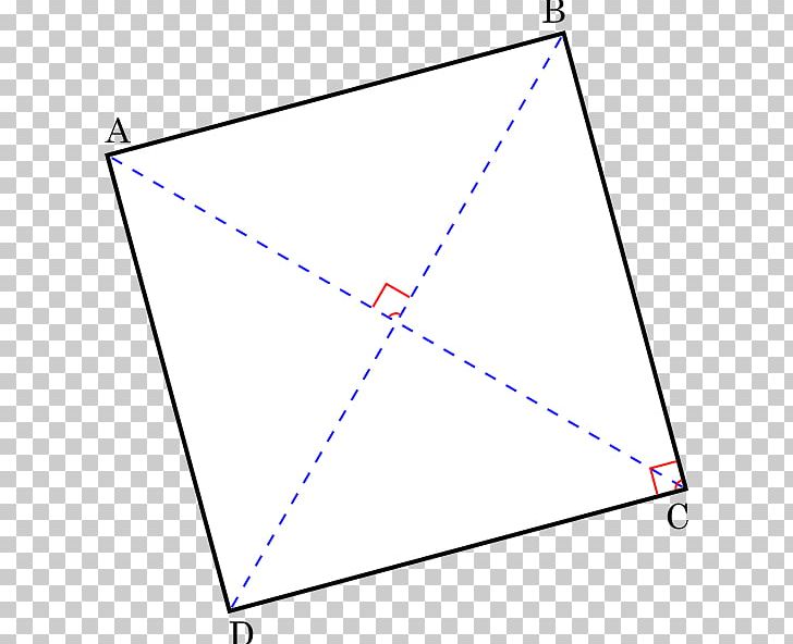 Square Wikipedia Quadrilateral Diagonal Polygon PNG, Clipart, Angle, Area, Circle, Diagonal, Encyclopedia Free PNG Download