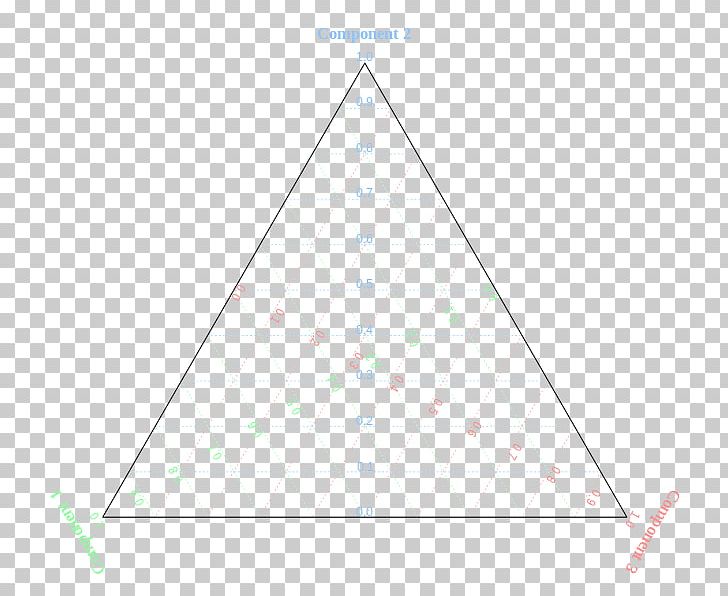 Triangle Point Diagram PNG, Clipart, Angle, Area, Art, Circle, Diagram Free PNG Download