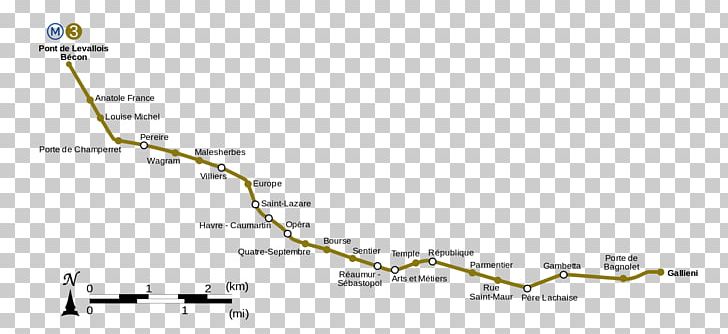 Bécon-les-Bruyères Arts Et Métiers Levallois-Perret Transilien Line L Paris Métro Line 3 PNG, Clipart, Angle, Area, Commuter Station, Diagram, Land Lot Free PNG Download