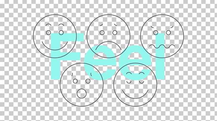 Circle Emoticon PNG, Clipart, 5 Senses, Angle, Area, Brand, Cartoon Free PNG Download