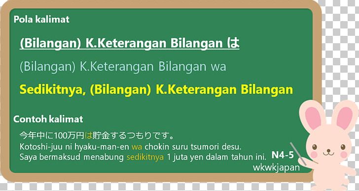 Grammatical Particle Japanese Dictionary Indonesian Sentence PNG, Clipart, Area, Definition, Dictionary, English, Grammar Free PNG Download
