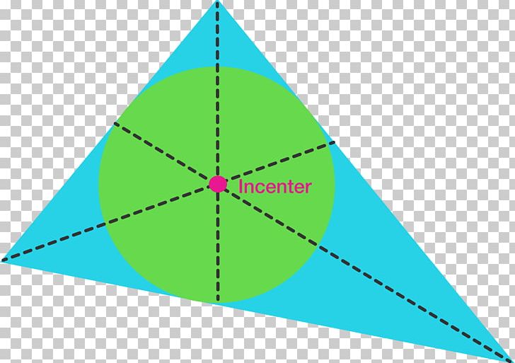 Triangle Center Incenter Point Geometry PNG, Clipart, Angle, Area, Bisection, Centroid, Circle Free PNG Download
