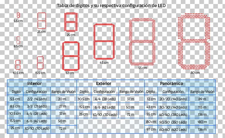 Product Design Brand Organization Font PNG, Clipart, Area, Brand, Diagram, Info Graphic, Line Free PNG Download