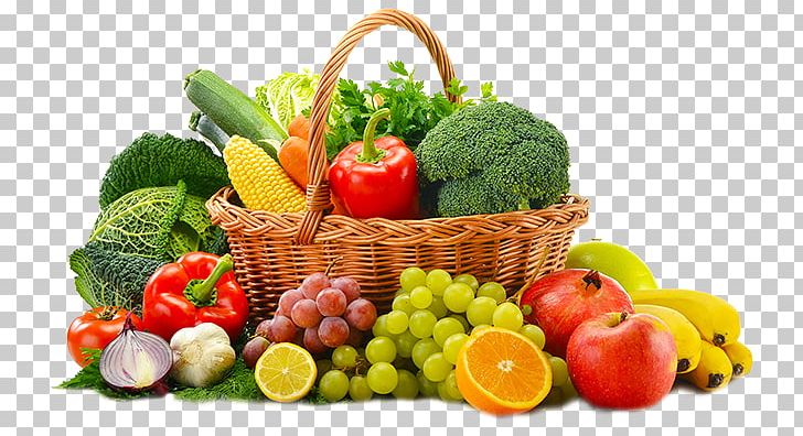 Nutrient Academy Of Nutrition And Dietetics Food Academy Of Nutrition And Dietetics PNG, Clipart, Academy Of Nutrition And Dietetics, Diet, Dietary , Diet Food, Eating Free PNG Download