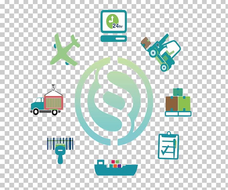 Logistics Supply Chain Freight Transport Management PNG, Clipart, Brand, Business, Business Administration, Cargo, Circle Free PNG Download