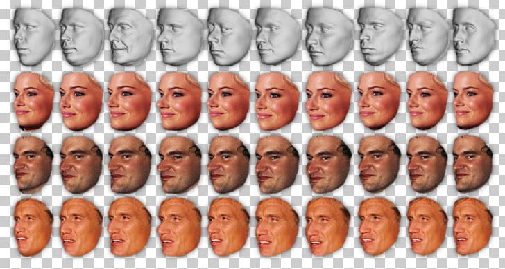 Face Perception Shape Facial Recognition System Pattern Recognition PNG, Clipart, Computer Vision, Data, Data Set, Deepface, Deep Learning Free PNG Download