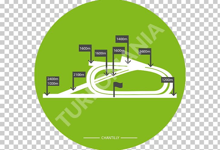Chantilly Racecourse Maisons-Laffitte Racecourse Prix Du Jockey Club Dostihové Závodiště PARI MUTUEL URBAIN PNG, Clipart, Avenue Q, Brand, Chantilly, Circle, Diagram Free PNG Download