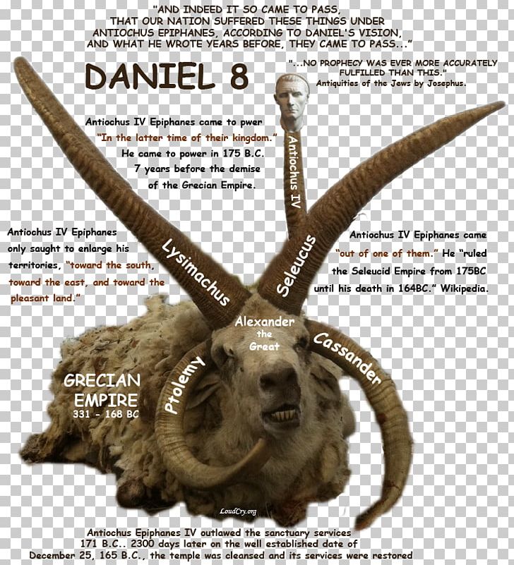 Book Of Daniel Bible Book Of Revelation Daniel 8 Abomination Of Desolation PNG, Clipart, Abomination Of Desolation, Alexander The Great, Bible, Book Of Daniel, Book Of Revelation Free PNG Download