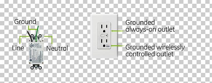 Lighting Control System Z-Wave Wiring Diagram Electrical Switches PNG, Clipart, Angle, Brand, Communication, Diagram, Dimmer Free PNG Download