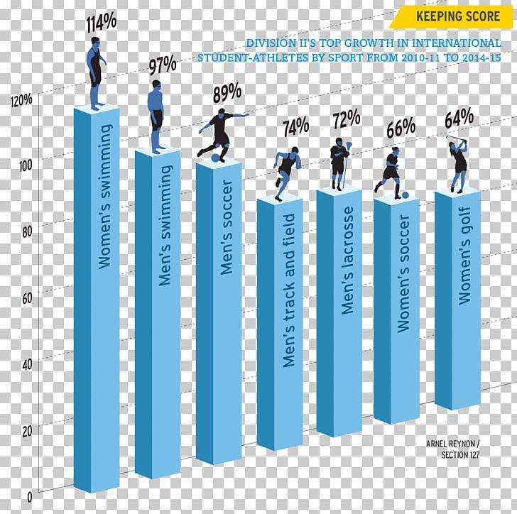 Brand Technology PNG, Clipart, Brand, Communication, Cylinder, Diagram, Electronics Free PNG Download