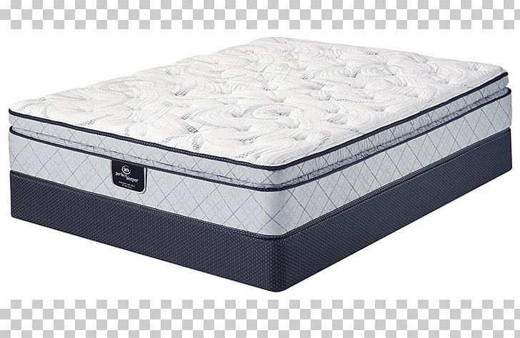Mattress Serta Memory Foam Pillow PNG, Clipart, 1800mattresscom, Bed, Bed Frame, Box Spring, Bunk Bed Free PNG Download