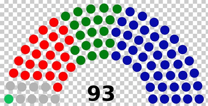Parliament Of Catalonia Catalan Regional Election PNG, Clipart, Area, Catalan Parliamentary Election, Catalan Regional Election 2017, Catalonia, Circle Free PNG Download