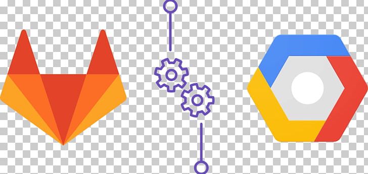 GitLab Google Cloud Platform Logo GitHub Microsoft Azure PNG, Clipart, Angle, Area, Azure, Brand, Cloud Computing Free PNG Download