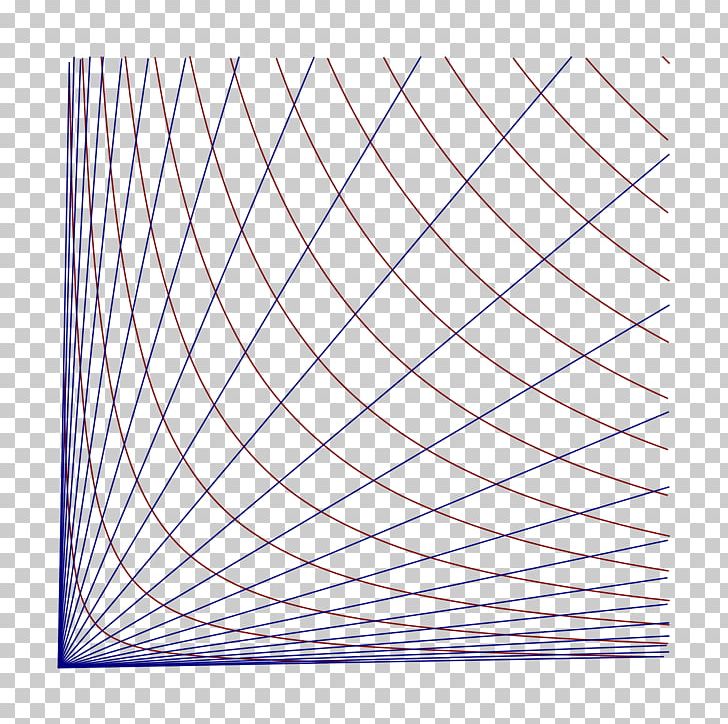 Hyperbola Coordinate System Hyperbolic Coordinates Geometry Point PNG, Clipart, Angle, Area, Cartesian Coordinate System, Circle, Coordinate System Free PNG Download