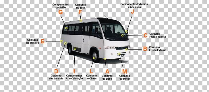 Commercial Vehicle Car Brand Minibus Transport PNG, Clipart, Automotive Exterior, Brand, Bus, Car, Commercial Vehicle Free PNG Download