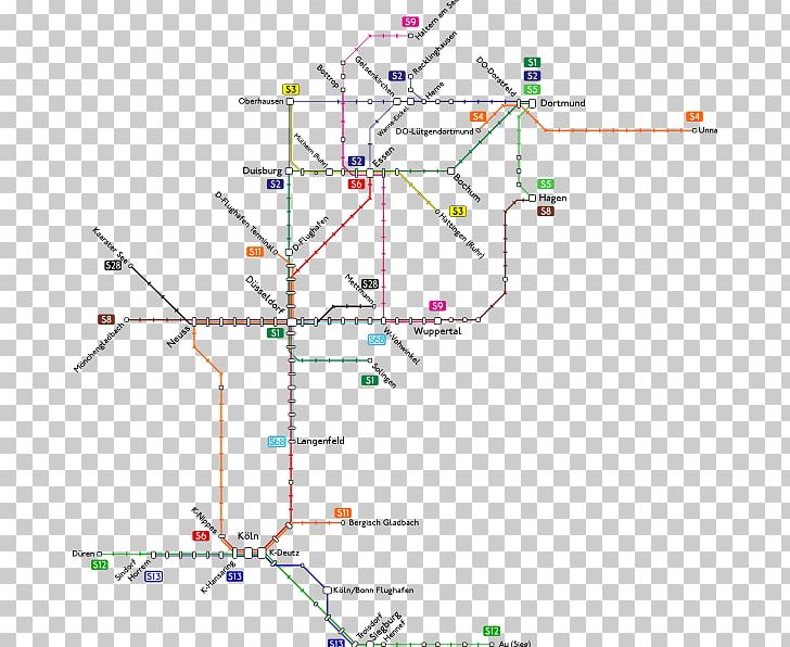 Rhine-Ruhr S-Bahn Rail Transport PNG, Clipart, Angle, Area, Diagram, Line, Parallel Free PNG Download