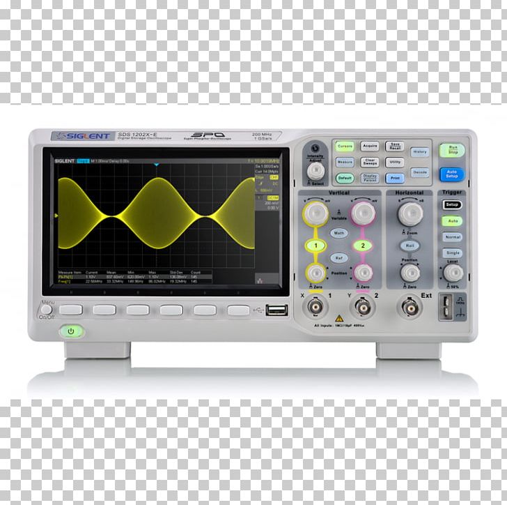 Digital Storage Oscilloscope Electronics Bandwidth Function Generator PNG, Clipart, Analog Signal, Bandwidth, Digital Data, Digital Storage Oscilloscope, Display Device Free PNG Download