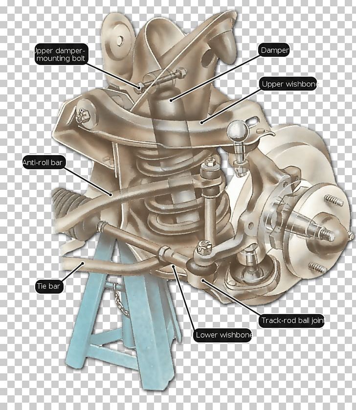 Car Opel Coil Spring Ignition Coil PNG, Clipart, Air Suspension, Angle, Auto Part, Axle Track, Ball Joint Free PNG Download