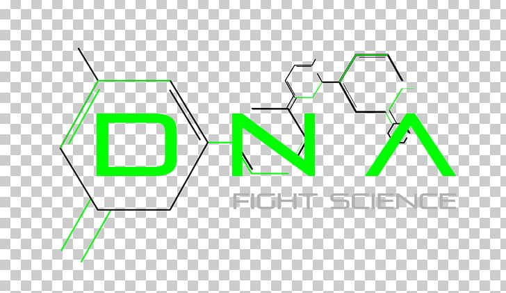 Defence Lab Training Martial Arts DNA Combat Self-defense PNG, Clipart, Angle, Area, Brand, Combat, Defence Free PNG Download