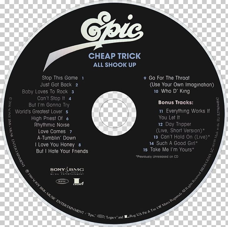 Compact Disc Phonograph Record Wanna Be Startin’ Somethin’ / Beat It Cheap Trick PNG, Clipart, Beat It, Brand, Cheap Trick, Clubby, Compact Disc Free PNG Download