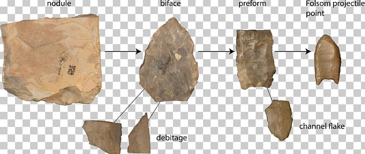 Folsom Tradition Projectile Point Knapping Folsom Point Debitage PNG, Clipart, Cobble, Flint, Folsom, Folsom Tradition, Hand Axe Free PNG Download
