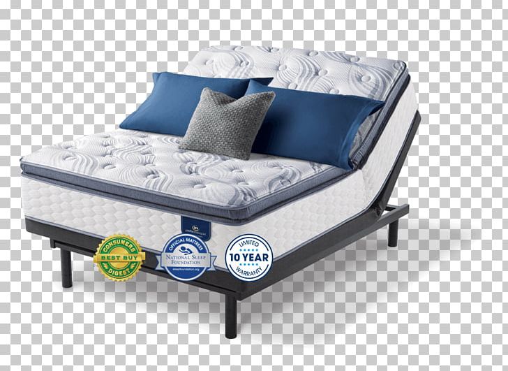 Serta Mattress Firm Adjustable Bed PNG, Clipart, 1800mattresscom, Adjustable Bed, Bed, Bed Base, Bedding Free PNG Download