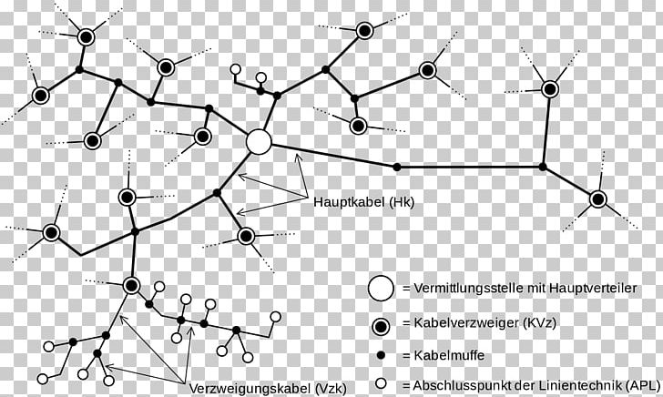 Serving Area Interface Access Network Ortsnetz Electrical Enclosure Triangle PNG, Clipart, Access, Access Network, Angle, Area, Black And White Free PNG Download