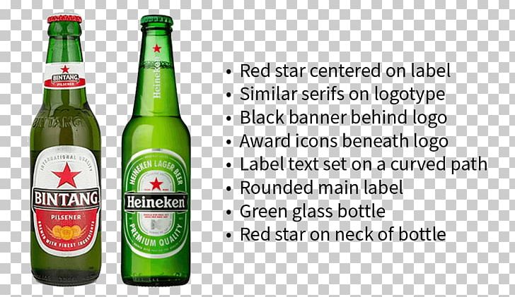 Beer Bottle Heineken International Cerveza Nacional Paceña PNG, Clipart,  Free PNG Download