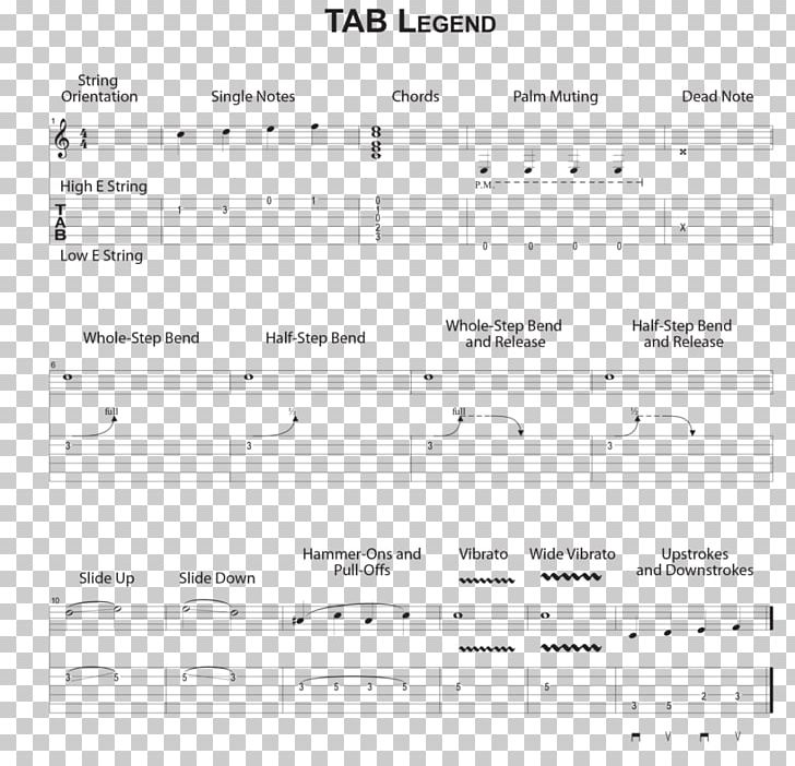 Sheet Music Tablature Musical Note Guitar PNG, Clipart, Angle, Area, Bartender, Chord, Diagram Free PNG Download