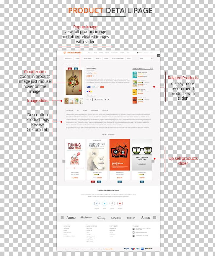Screenshot Line PNG, Clipart, Area, Diagram, Line, Media, Screenshot Free PNG Download