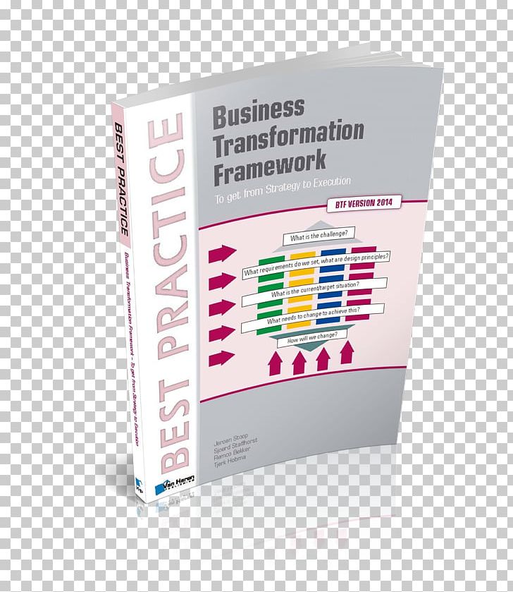Business Transformation Framework PNG, Clipart, Book, Brand, Business, Change Management, Organization Free PNG Download