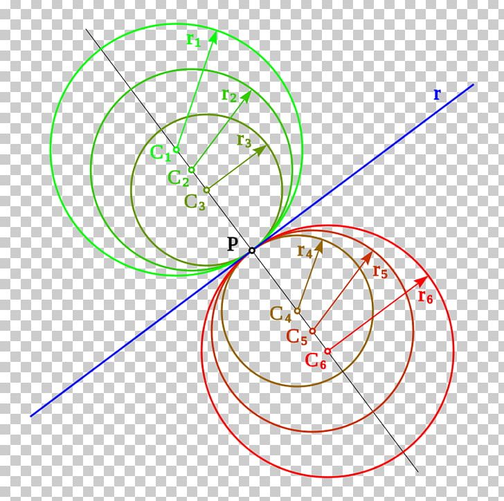 Geometry Tangent Circle Curve PNG, Clipart, Angle, Area, Circle, Curve, Diagram Free PNG Download