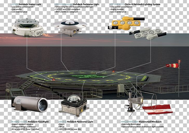 Lighting Control System ATEX Directive PNG, Clipart, Aerospace Engineering, Aircraft, Airplane, Atex Directive, Certification Free PNG Download