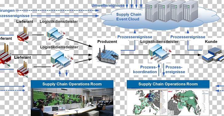 Logistics SMART Criteria Rookie Network Projektziel Project PNG, Clipart, Alibaba Group, Area, Availability, Chief Executive, Courier Free PNG Download