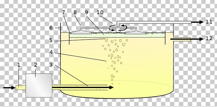 Settling White Wine Froth Flotation Decantation Cuve PNG, Clipart, Angle, Auto Part, Axe Historique, Clarification, Cuve Free PNG Download