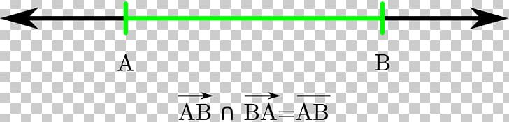 Line Segment Mathematics Geometry Angle PNG, Clipart, Angle, Area, Black, Brand, Chart Free PNG Download