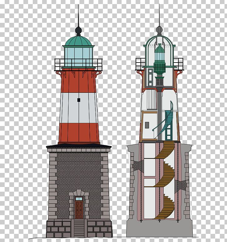 Harmaja Lighthouse Cross Ledge Light Helsinki (lighthouse) PNG, Clipart, Building, Cross Ledge Light, Elbow Of Cross Ledge Light, Facade, Finland Free PNG Download