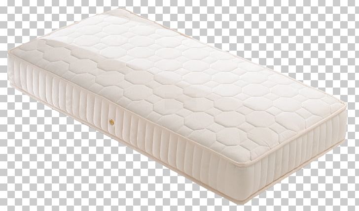 Mattress Box-spring PNG, Clipart, Bed, Box Spring, Boxspring, Furniture, Home Building Free PNG Download