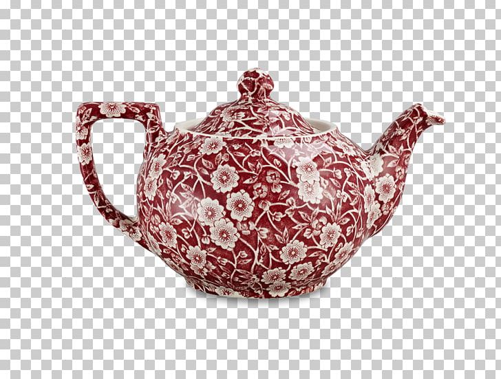 Tableware Teapot Ceramic Kettle Butter Dishes PNG, Clipart, Burleigh Pottery, Butter, Butter Dishes, Calico, Ceramic Free PNG Download