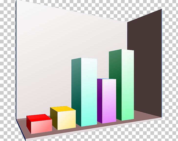 Bar Chart Graph Of A Function PNG, Clipart, Angle, Bar Chart, Chart, Free Content, Furniture Free PNG Download