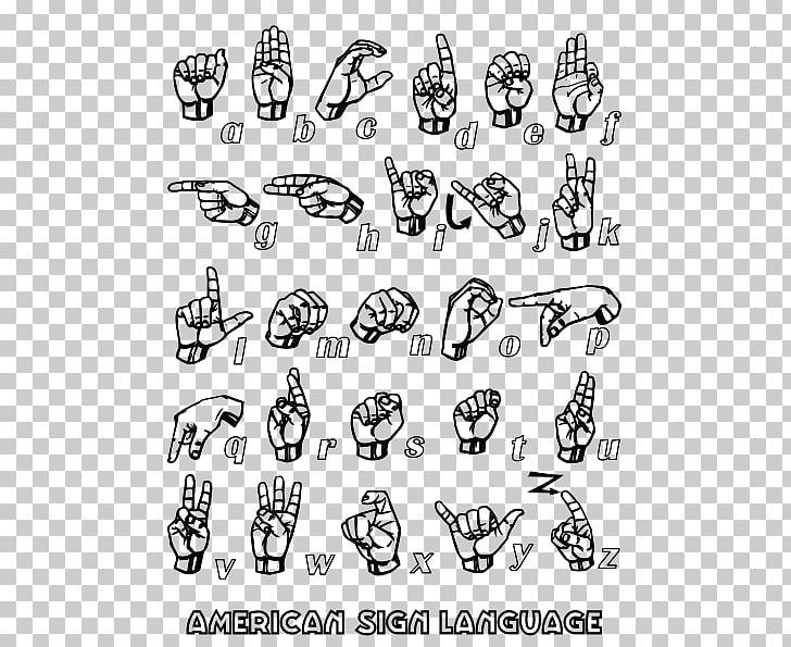 American Sign Language British Sign Language Fingerspelling Alphabet PNG, Clipart, American Sign Language, Angle, Area, Art, Auslan Free PNG Download