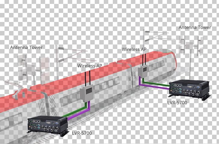 Railroad Car Train Rail Transport Product Engineering PNG, Clipart, Angle, Engineering, Line, Railroad Car, Rail Transport Free PNG Download