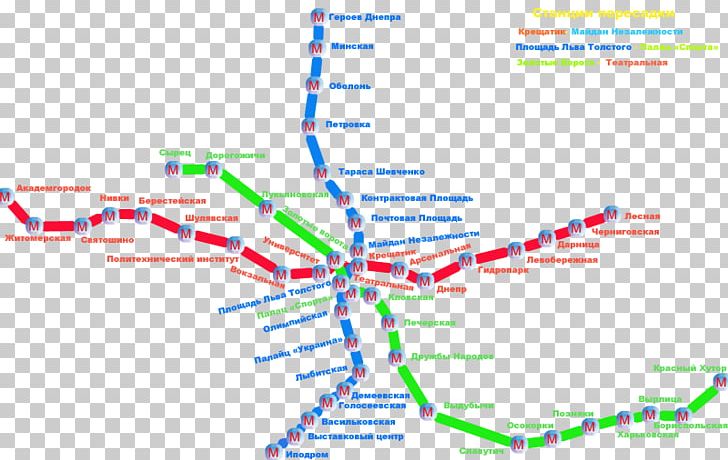 Kiev Metro Rapid Transit Transport Bus Diagram PNG, Clipart, Angle, Area, Bus, Circle, Circuit Diagram Free PNG Download