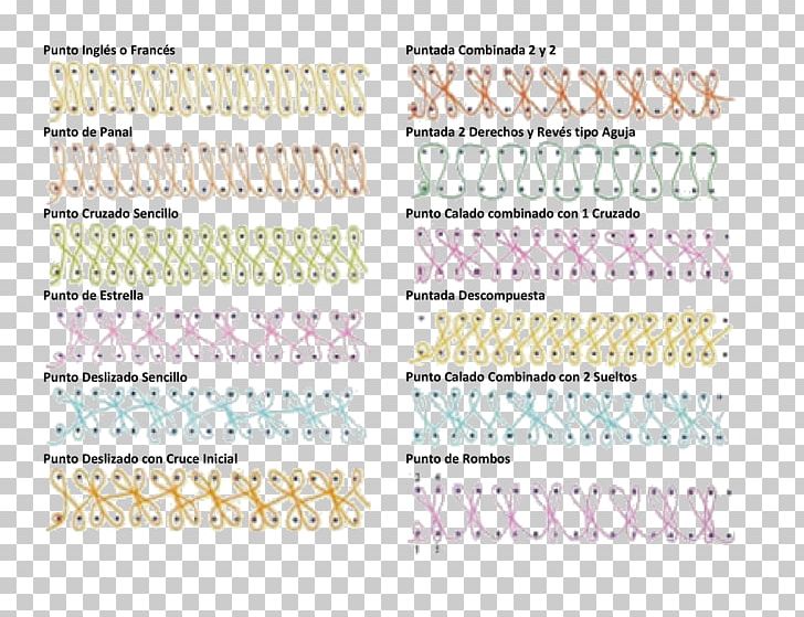 Knitting Loom Puntada Textile Crochet PNG, Clipart, Askartelu, Casting On, Crochet, Embroidery, Handsewing Needles Free PNG Download