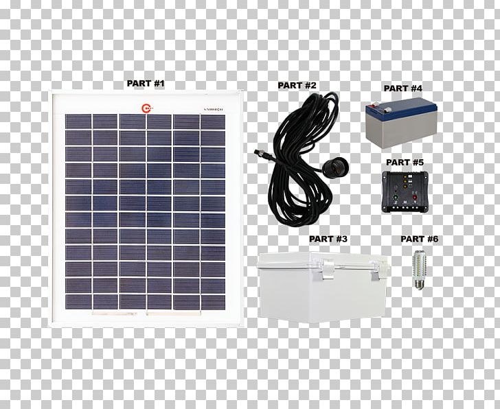 Solar Panels Battery Charger Solar Cell Label Solarglas PNG, Clipart, Battery Charger, Coating, Cottage, Electronics Accessory, Energy Free PNG Download