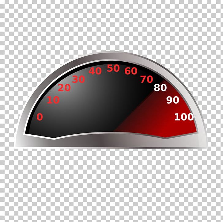 Gauge Computer Icons PNG, Clipart, Brand, Computer Icons, Download, Fuel Gauge, Gauge Free PNG Download