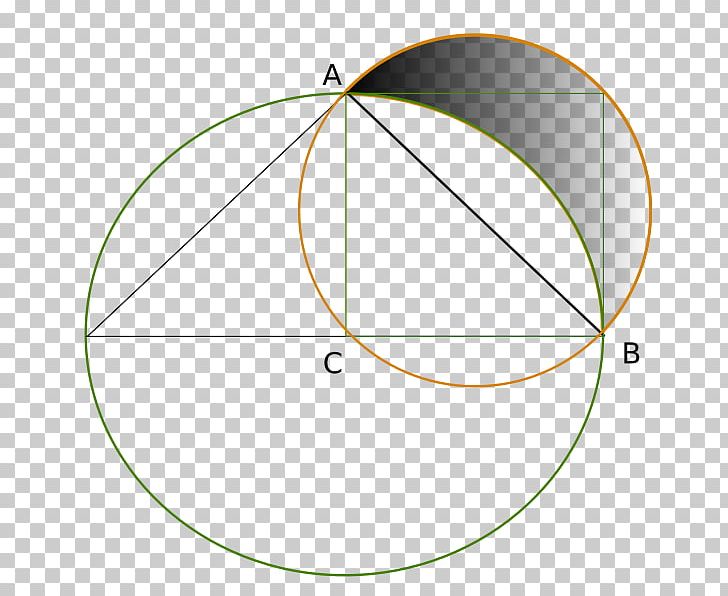 Squaring The Circle Lune Of Hippocrates Mathematician Astronomer PNG, Clipart, Angle, Arc, Area, Astronomer, Circle Free PNG Download