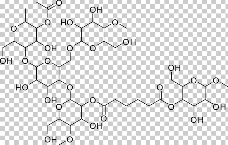 Acetylated Distarch Adipate Adipic Acid Modified Starch Phosphated Distarch Phosphate PNG, Clipart, Adipate, Adipic Acid, Angle, Area, Auto Part Free PNG Download